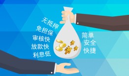 东莞27短借公证-东莞27个人贷款-东莞27民间短借